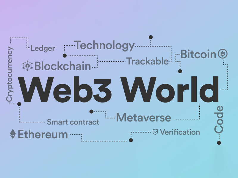 explore hkcoiner web3 ecosystem exceptional features